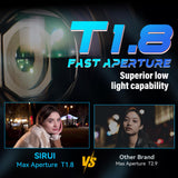 SIRUI Lente anamórfica T1.8 1.33X de 20 mm, lente de enfoque automático S35 para cámaras de montaje L, DC-S5/S5M2, DC-S1/S1H/S1R, DC-S9, SL1, CL, FP, FPL (destello azul)