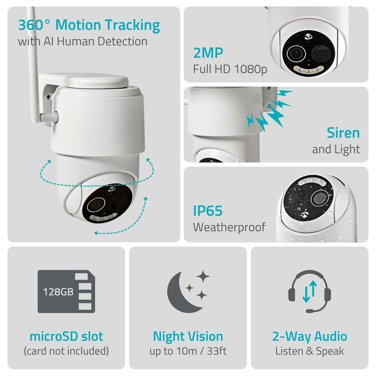 Nedis SmartLife Outdoor Camera | 4G | Full HD 1080p | Pan Tilt | IP65 | Cloud Storage (Optional) / microSD (Not Included) | 5 V DC | with Motion Sensor | Night Vision | White