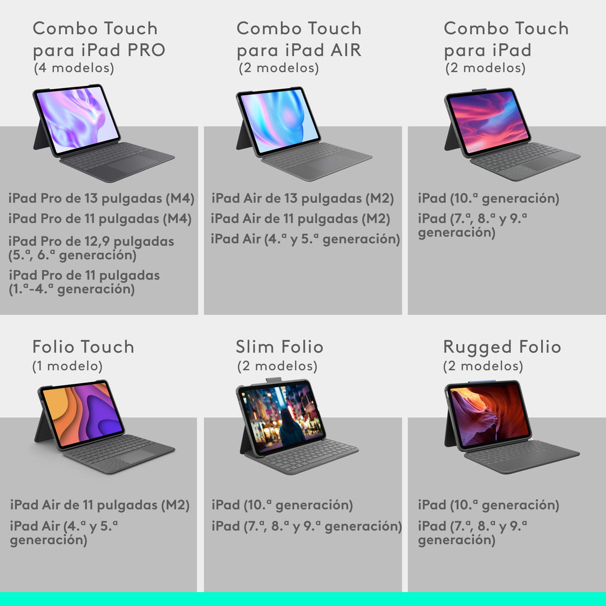 Logitech Combo Touch, Funda con Teclado, iPad Pro 11 Pulgadas (M4)(2024) - Teclado retroiluminado extraíble con Soporte abatible, Escritura cómoda, Modo Multiuso, Disposición QWERTY Español - Grafito