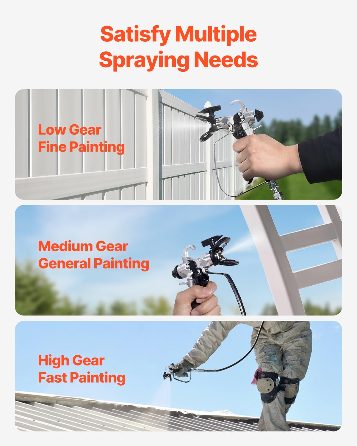 VEVOR Pulverizador de Pintura 950 W Máquinas Pintura Airless 2 L/min Pistola de Pulverización Eléctrica sin Aire con Carro Presión Máxima 3000 PSI con Manguera de 15 m para Pared, Mueble, Cercas