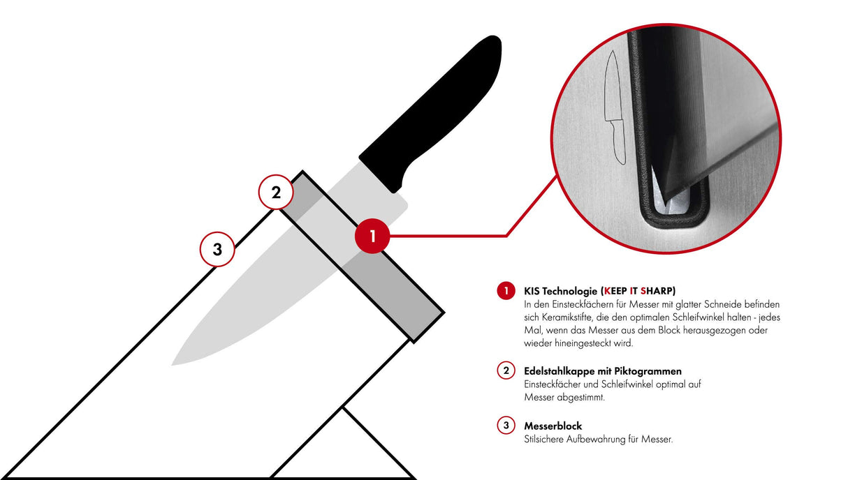 ZWILLING Bloque de cuchillos autoafilables de cuatro estrellas, 7 piezas, cuchillo y tijeras de acero inoxidable especial/mango de plástico, color blanco [fabricado en Alemania]