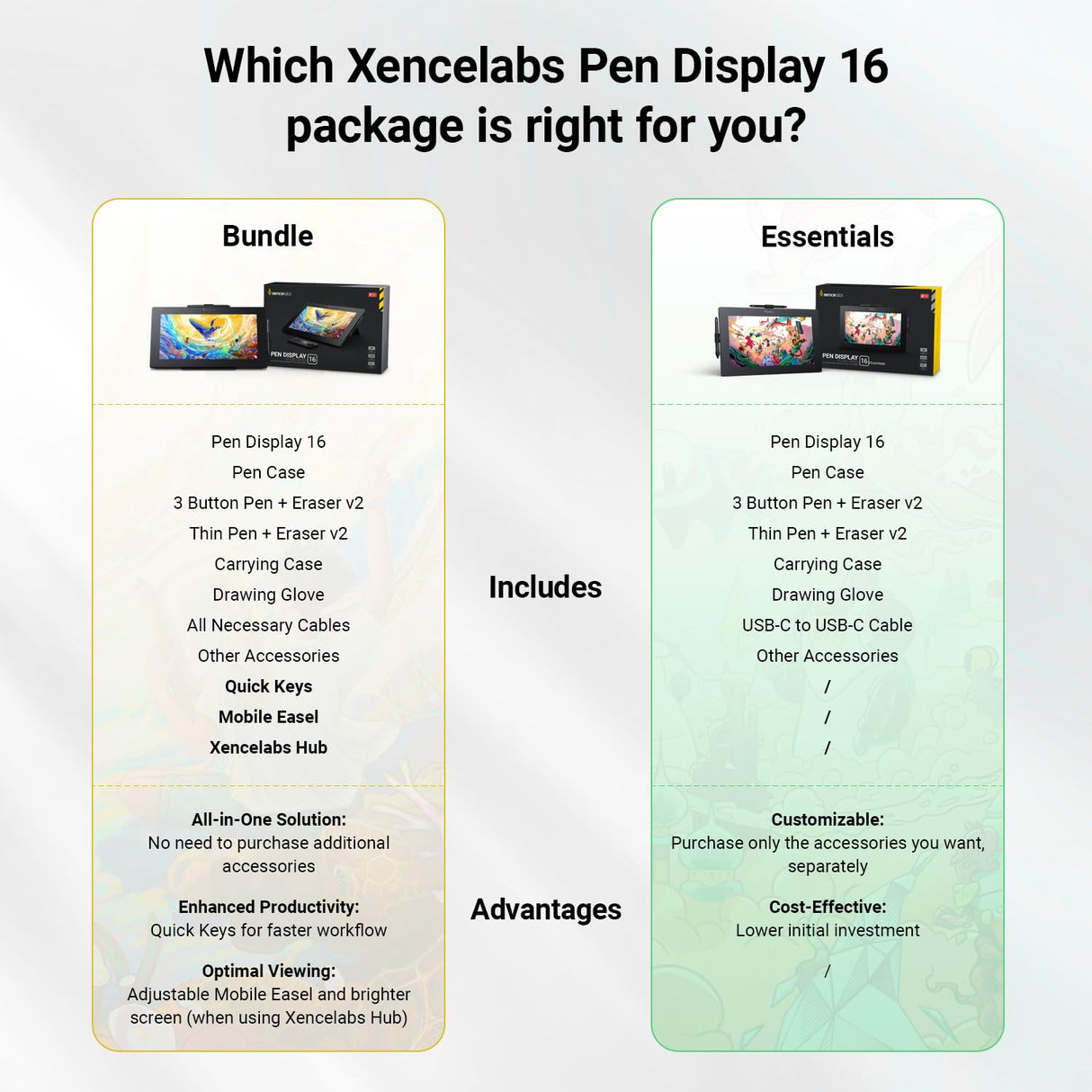 Xencelabs Pen Display 16 Bundle 4K OLED Tableta Gráfica Profesional con Pantalla de 16" con Quick Keys Monitor de Dibujo y 2 Plumas sin Batería para Windows-Arm/Windows/Mac/Linux