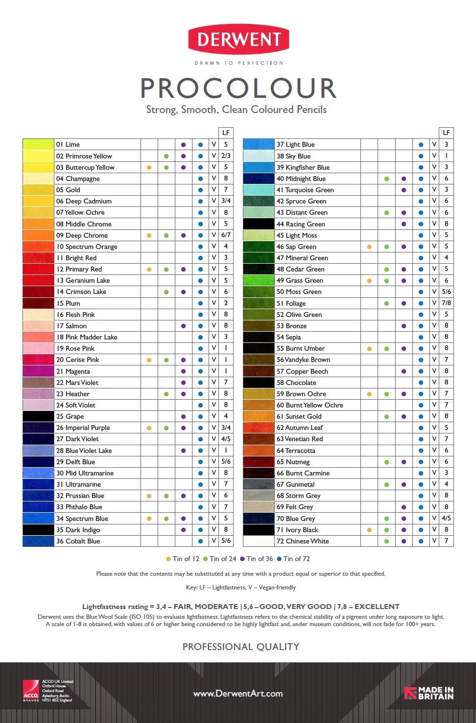 Derwent Procolour Juego de 72 Lápices de Colores de Textura Suave de Calidad Profesional en 1 Caja Metálica, 4 mm
