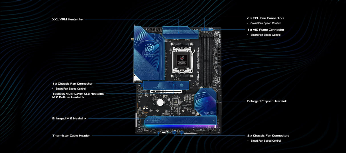 MB ASRock AMD AM5 B850 Riptide WiFi