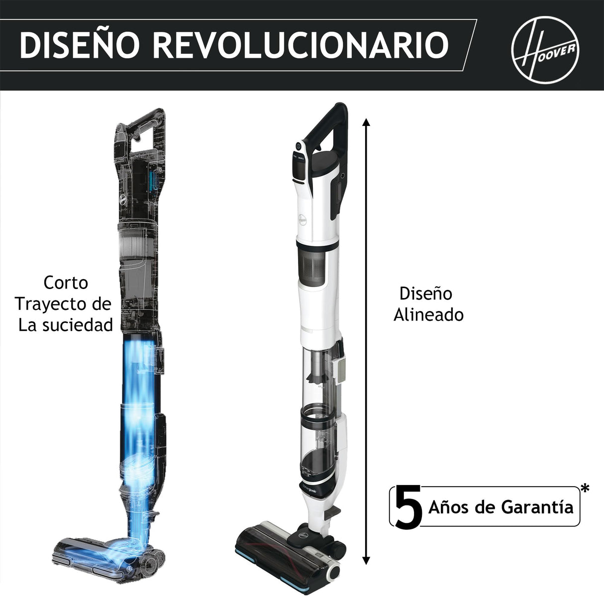 Hoover Aspiradora Escoba Sin Cable Potente con Corner Genie™ para Limpiar Todos los rincones, Cepillo Anti-Enredos, Luces LED, 2 Baterías [HFX]