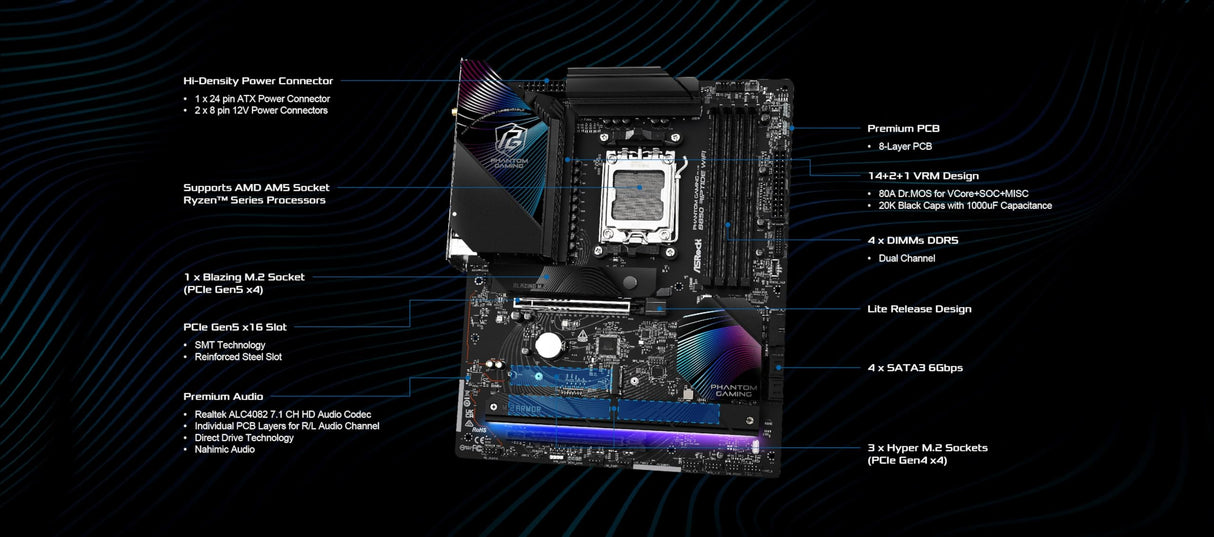 MB ASRock AMD AM5 B850 Riptide WiFi