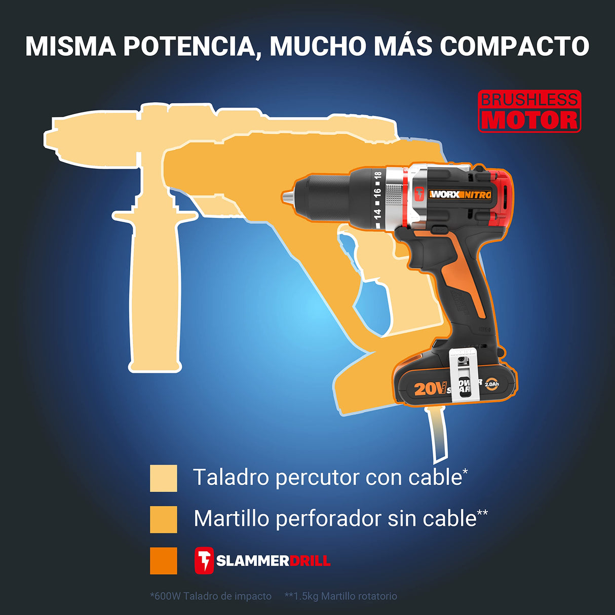 WORX Taladro Percutor Slammer Brushless 20V | PowerShare | WX354 | 2 baterías 2Ah y cargador | Perfora hormigón, motor sin escobillas, velocidad variable, ajustes de par 18+1+1 | Percusión activa
