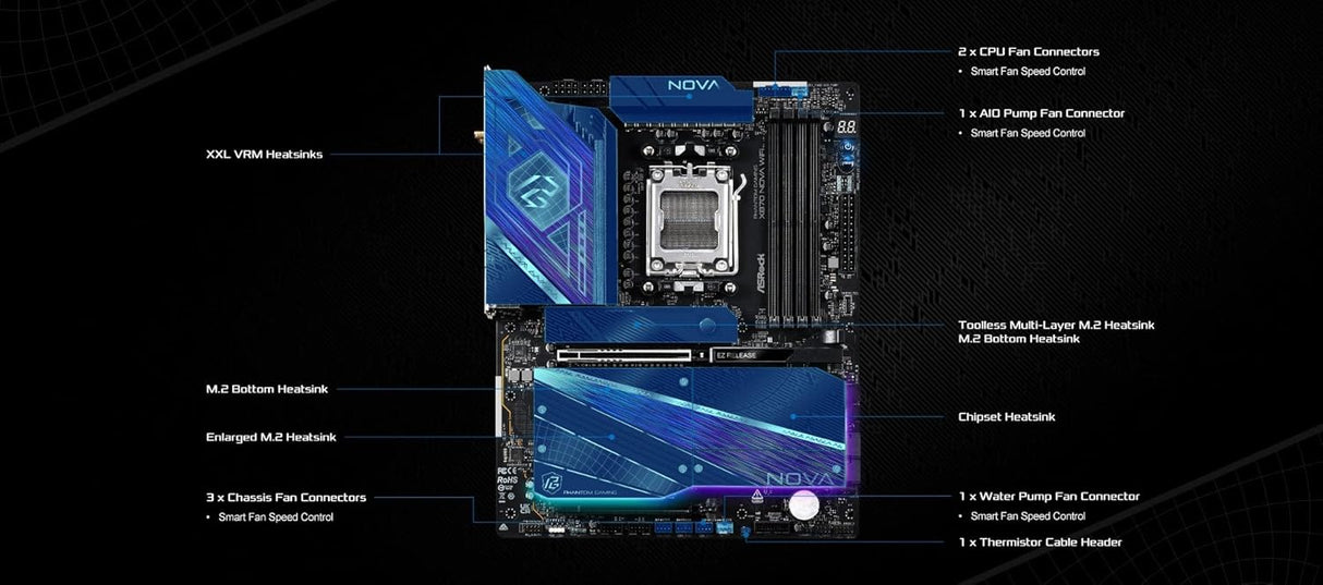 ASRock X870 Nova WiFi AM5 ATX HDMI/USB-C DDR5 - AMD Sockel AM5 (Ryzen Zen4) - ATX (90-MXBT20-A0UAYZ)