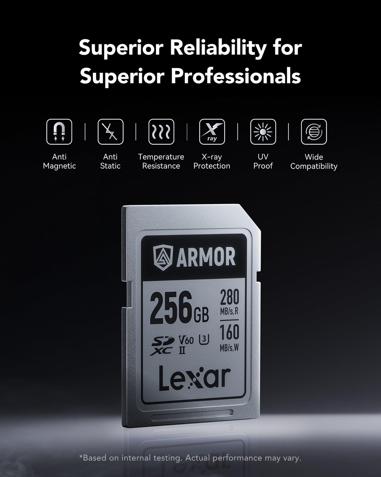 Lexar Armor Silver Pro Tarjeta SD 256 GB, Tarjeta de Memoria SD UHS-II, Acero Inoxidable, C10, U3, V60, vídeo 6K UHD, hasta 280 MB/s de Lectura, 160 MB/s de Escritura, Tarjeta SDXC para DSLR/cámaras