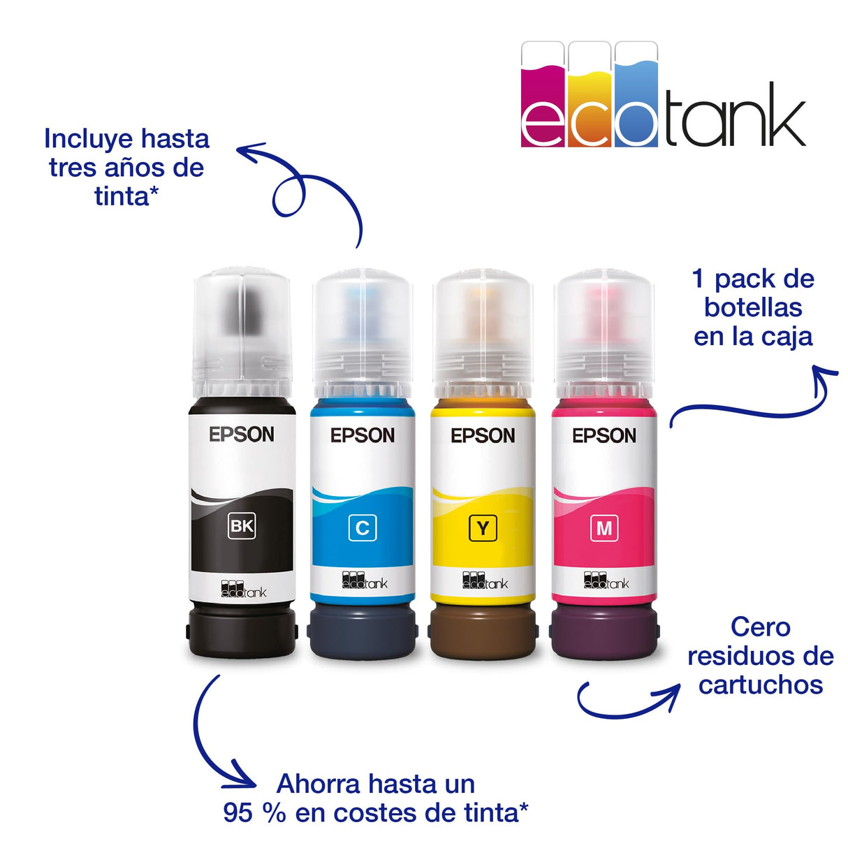 Impresora multifunción EcoTank ET-4800 A4 con depósito de tinta, conexión Wi-Fi y hasta 3 años de tinta incluida