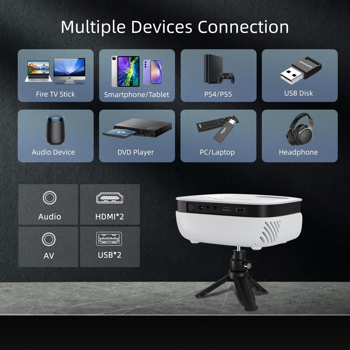 HOPVISION Mini Proyector Portatil, Videoproyector Cine En Casa Full HD 1080P, 7500L Proyector de Vídeo Auto Keystone, Compatible con HDMI, USB, AV, Teléfono/PS5/TV Stick/Portátil