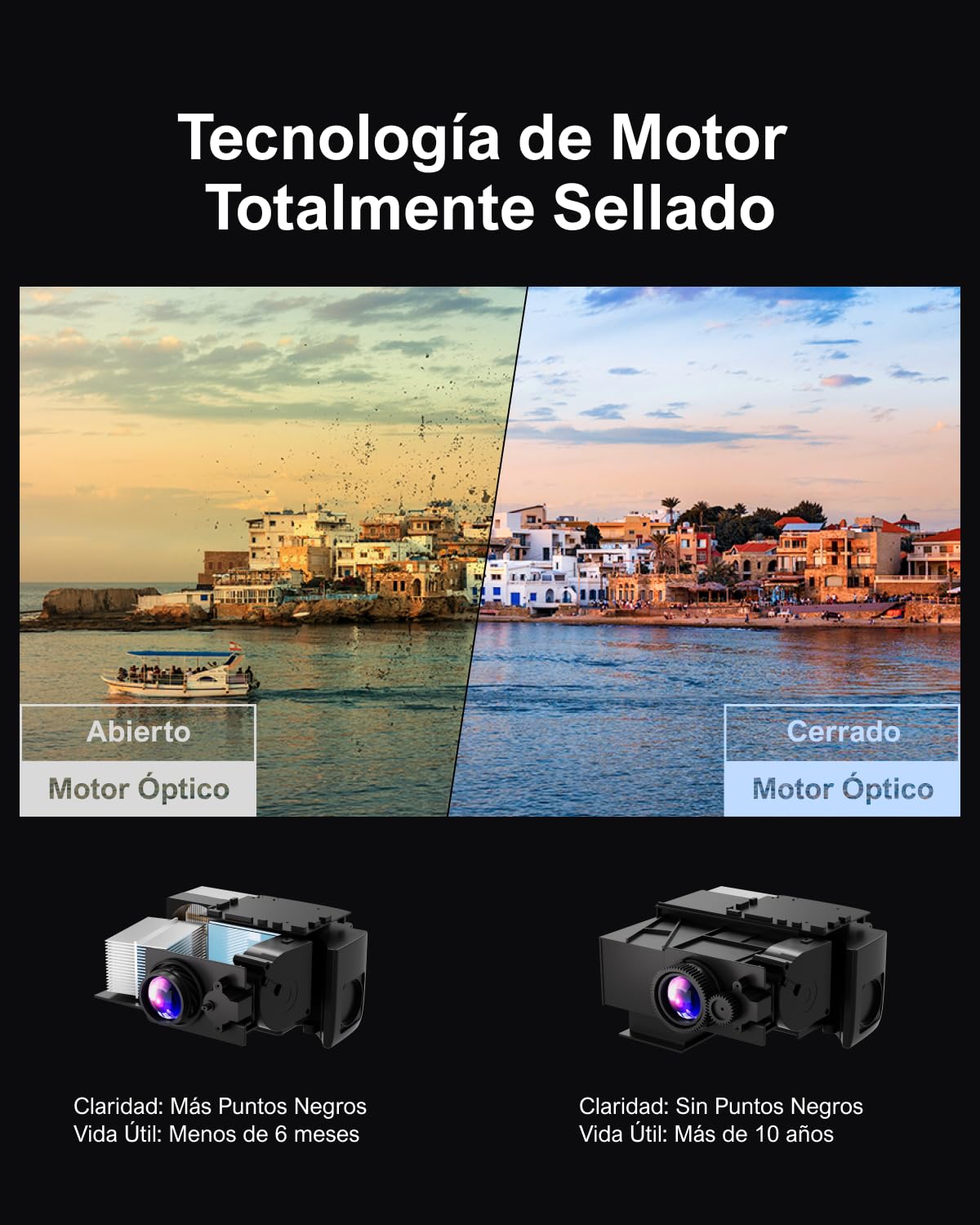 ULTIMEA Proyector Portátil Full HD 1080P, 300 Lúmenes ANSI, Smart Beamer con Enfoque Eléctrico y Baja Latencia, Compatible con iOS/Android Phone, TV Stick, Apollo P10