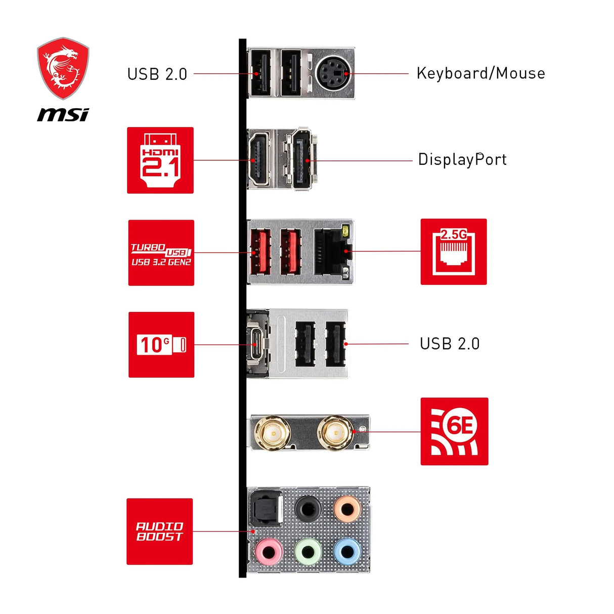 Msi B760 Gaming Plus Wi-Fi 6E - Placa Base ATX, LGA 1700, 12a y 13a Generación de Core, Memoria DDR5, Ranuras PCIe 4.0 x16 Dobles, Incluye un Módulo Intel con Bluetooth 5.3 y LAN a 2.5 Gbps