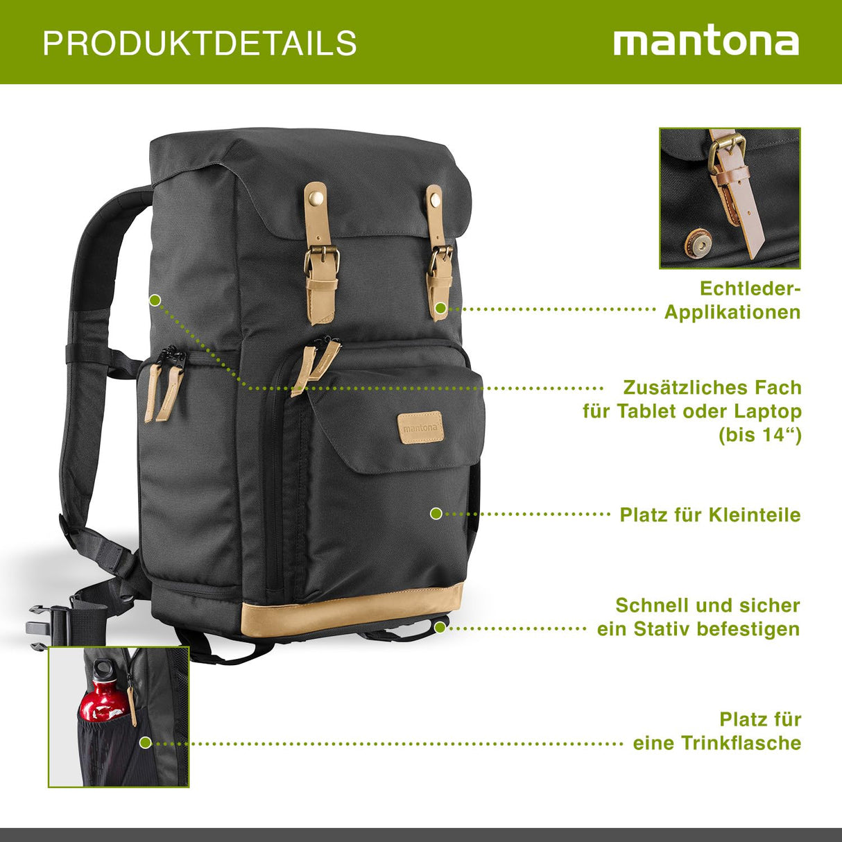 Mantona - Mochila con Aplicaciones de Piel (para una cámara réflex, 3 Objetivos y Accesorios), Color Verde
