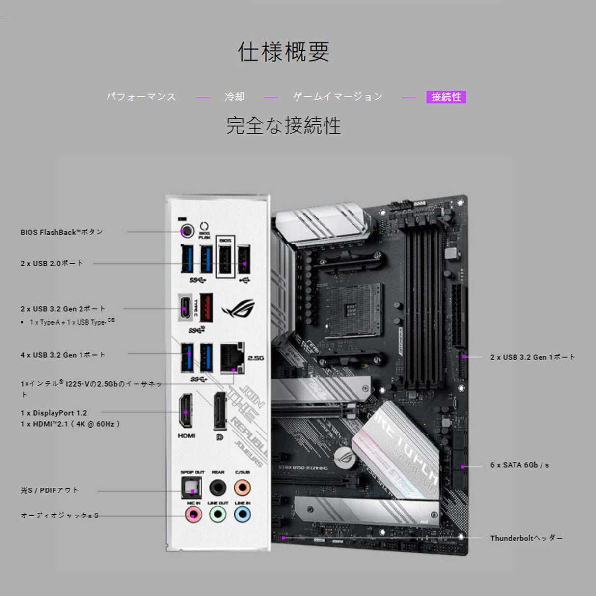 ASUS ROG Strix B550-A Gaming - Placa Base AMD Ryzen AM4 ATX (PCIe 4.0, 14 Fases de alimentación, Intel 2.5 GB Ethernet, 2xM.2, micrófono cancelación de Ruido con IA, USB 3.2 Gen 2, Aura Sync RGB)