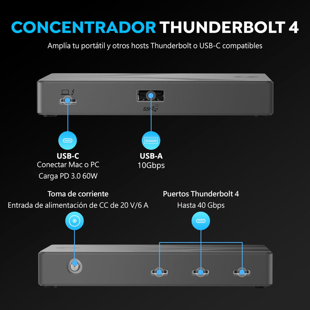 SABRENT Thunderbolt 4 Hub con Carga de 60W para portátiles, USB-C Dock, admite 2X monitores 4K 60Hz o 1x Monitor 4K 144Hz, 5K/6K/8K@60Hz (DSC),Cable TB4 Certificado de 15,7" Incluido (HB-TBT4)