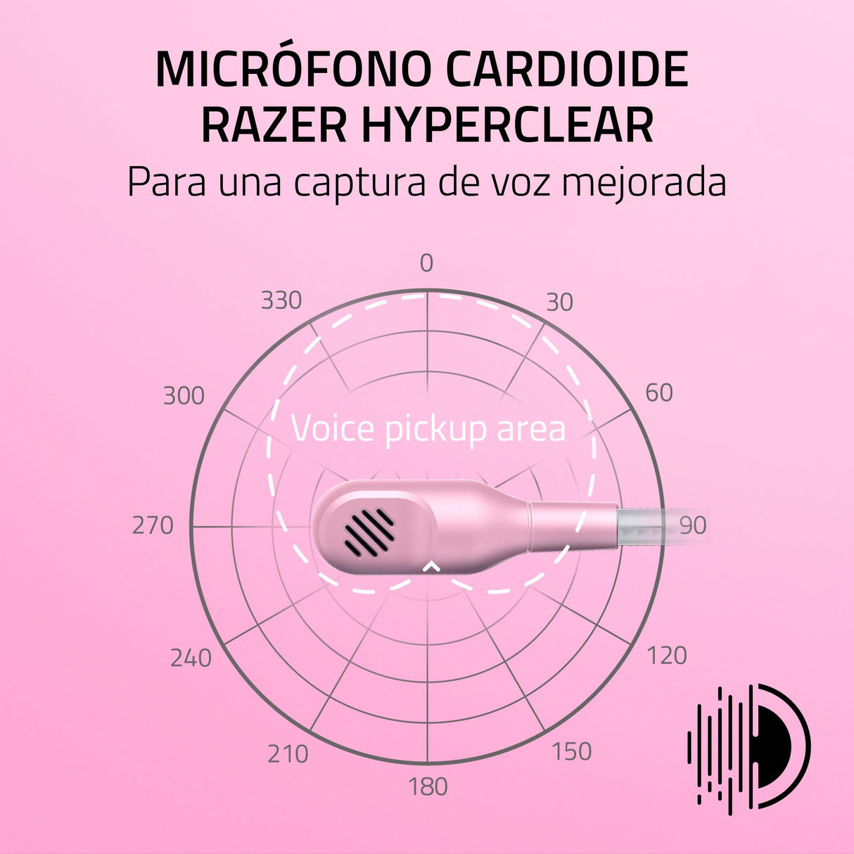 Razer Kraken Kitty V2 - Auriculares RGB por Cable con Orejas de Gatito (Iluminación reactiva al Streaming, Micrófono cardioide HyperClear, Diafragmas de 40 mm Triforce, Sonido Envolvente 7.1) Quartz
