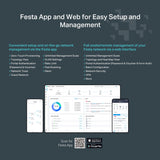 TP-Link Festa F65 Punto de Acceso WiFi 6 Dual-Banda AX3000, Montaje en Techo, 1× Puerto PoE Gigabit, Gestión centralizada en la Nube Gratuita, Configuración y Uso fáciles, sin Necesidad de IT