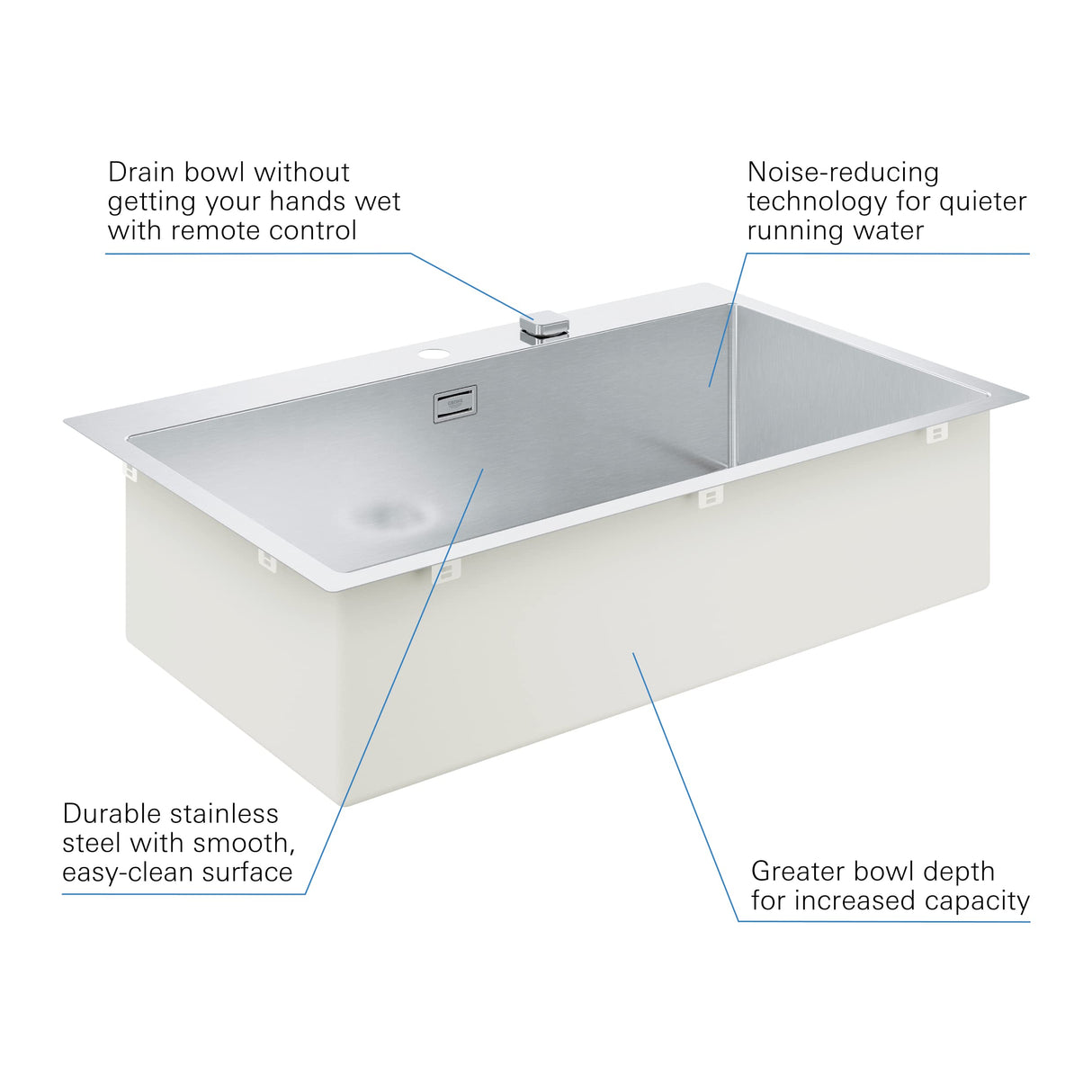 GROHE K800 | 1 cubeta | Fregadero de cocina - montaje sobre encimera o a ras | Medida corte encimera: 831 x 495 mm | desagüe automático, sifón, cestillo y set de montaje | Acero inoxidable 31584SD1