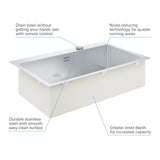 GROHE K800 | 1 cubeta | Fregadero de cocina - montaje sobre encimera o a ras | Medida corte encimera: 831 x 495 mm | desagüe automático, sifón, cestillo y set de montaje | Acero inoxidable 31584SD1