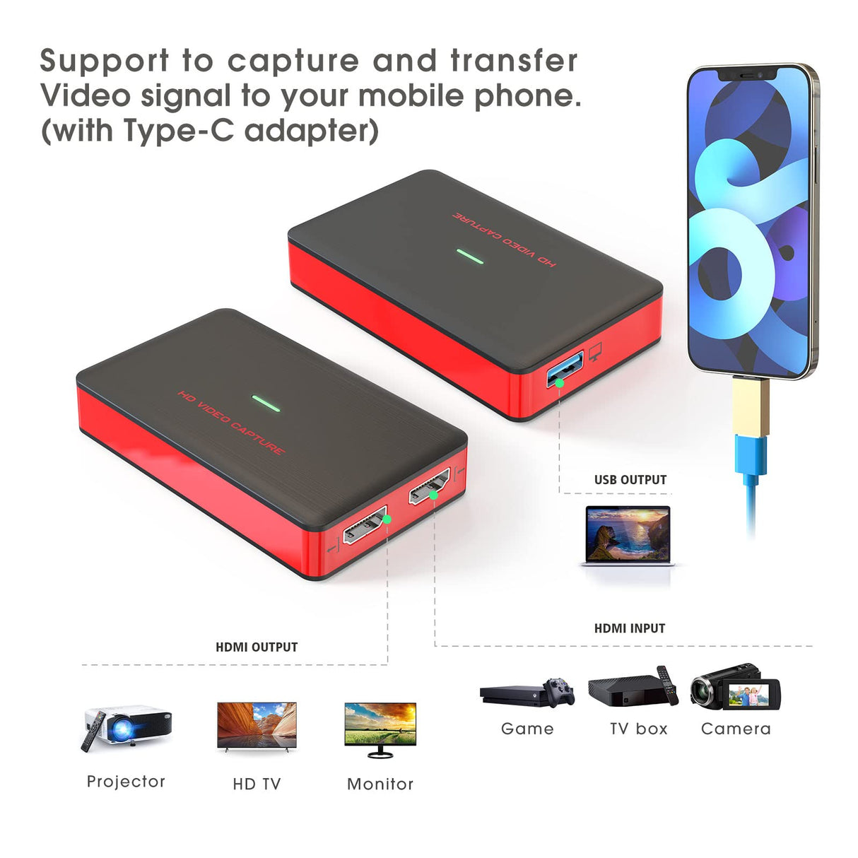 USB 3.0 HD Video Capture Card Full HD 1080P 60FPS Live Streaming Video Recorder Converter Box for Windows 10, Linux, OS X to Xbox 360 & One / PS3 PS4
