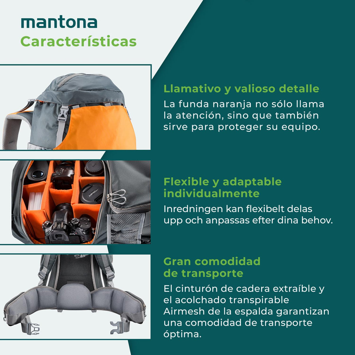 Mantona Mochila para Camera elementsPro 40 - con compartimentos internos ajustables, mucho espacio de almacenamiento para cámara y accesorios, computadora portátil, incl. cubierta de lluvia