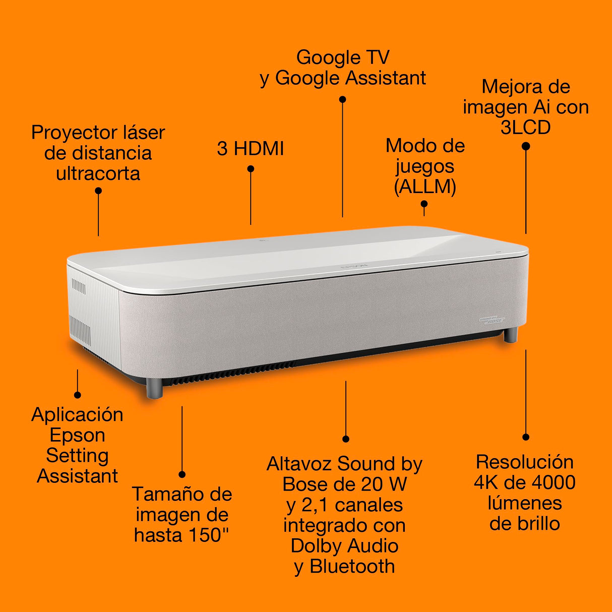 Epson Lifestudio Grand Plus EH‑LS970W | Proyector TV Láser de Ultracorto Alcance | Cine en Casa 4K | 4.000 Lúmenes | Imagen IA | Sonido BOSE | GoogleTV | Pantalla 150Pulgadas | Garantia5 Años | Blanco