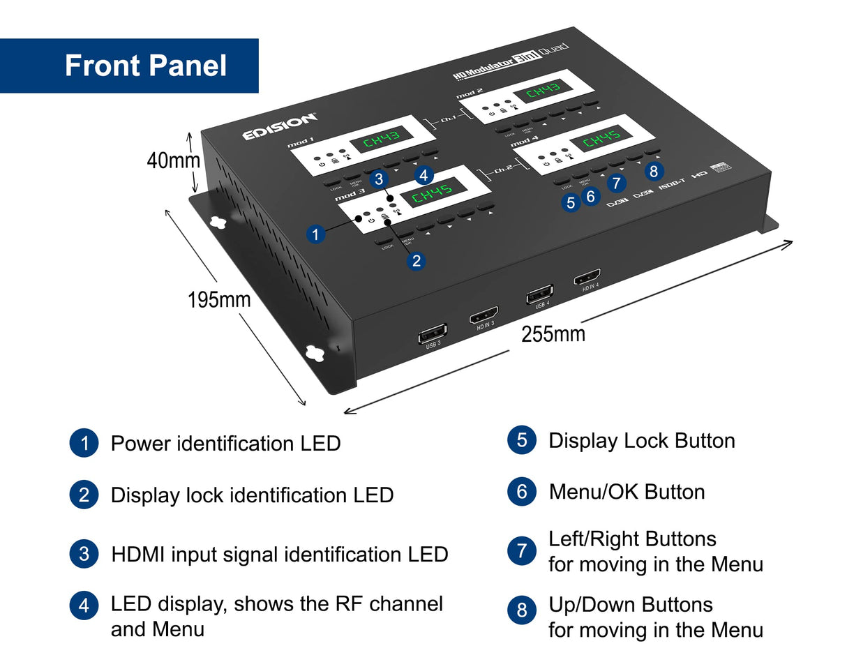 EDISION HDMI MODULADOR 3in1 Quad, RF Modulador 4X HDMI a terrestre DVB-T, ISDB-T o Cable DVB-C MPEG4, 3 SEÑALES de modulación SELECCIONABLES, Distribución Full HD sobre Cable Coaxial, Plug and Play