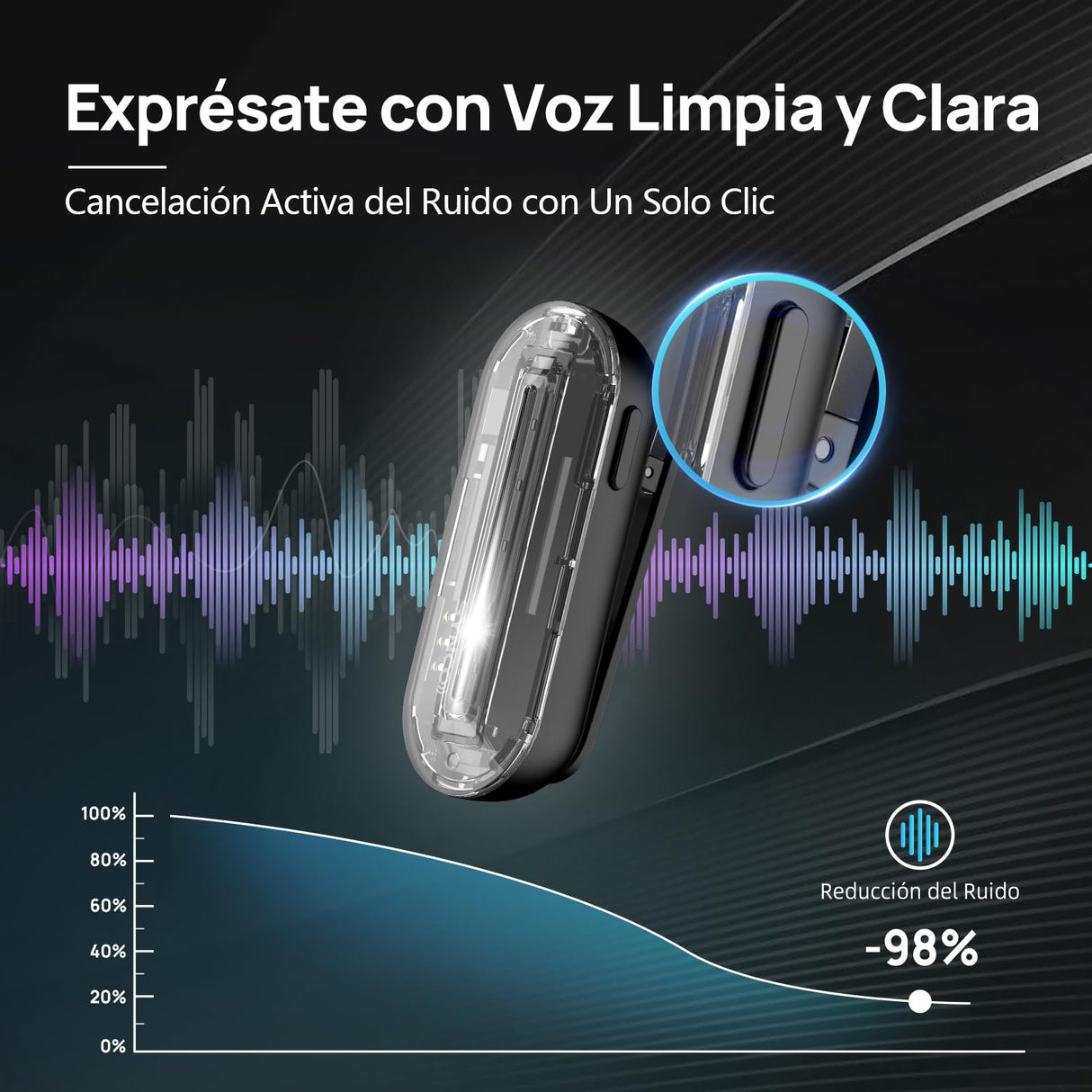 SYNCO Kit de 2 Micrófonos de Solapa Inalámbricos para iPhone 14/13/12/11/SE, P2XL Micrófonos Inalámbricos Profesionales para TikTok, Youtube, Streaming, Vlog, Micrófono-Solapa-Inalámbrico-iPhone