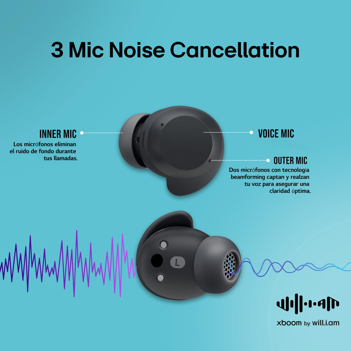 LG xboom Buds, Auriculares Bluetooth con cancelación Activa de Ruido, Negro