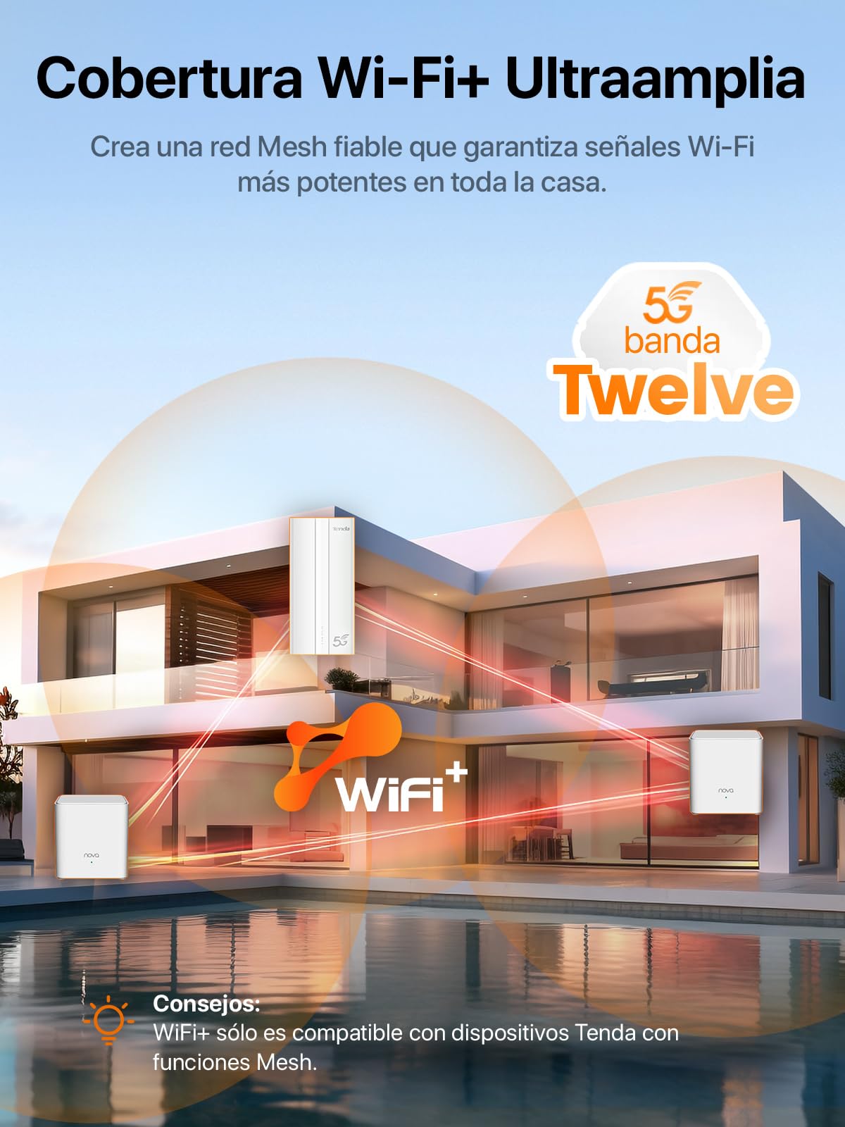 Tenda 5G01 - Router 5G SIM WiFi 6 1500Mbps, Módem 5G/4G LTE con Doble Banda, Ranura Tarjeta Nano SIM, Plug & Play, Puerto Gigabit WAN/LAN, 6 Antenas Internas, Mesh Wi-Fi+, 5G NR Router | Nivel Básico