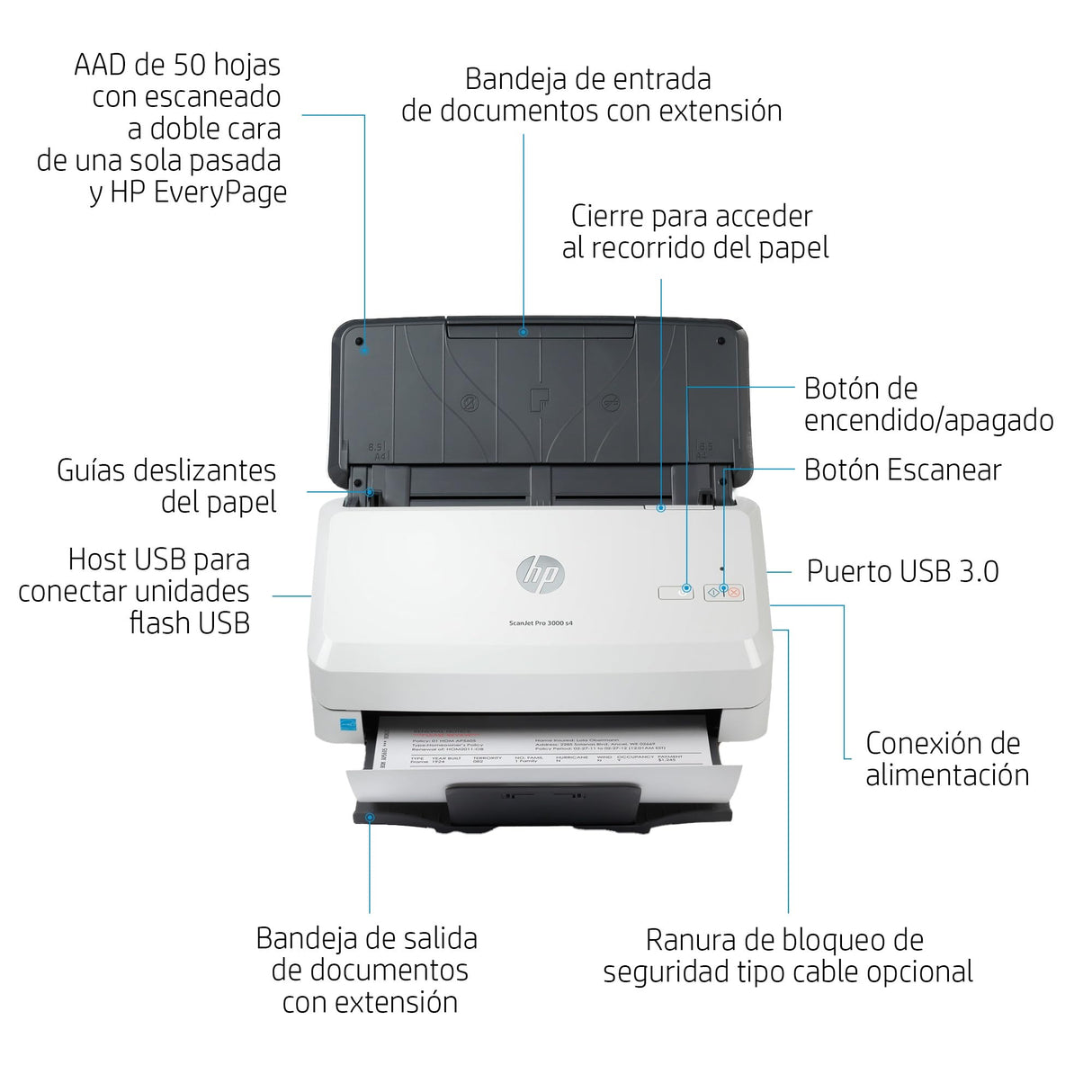 HP ScanJet Pro 3000 s4 - Escáner con alimentador automático de hojas, USB 3.0, 40 ppm, Blanco