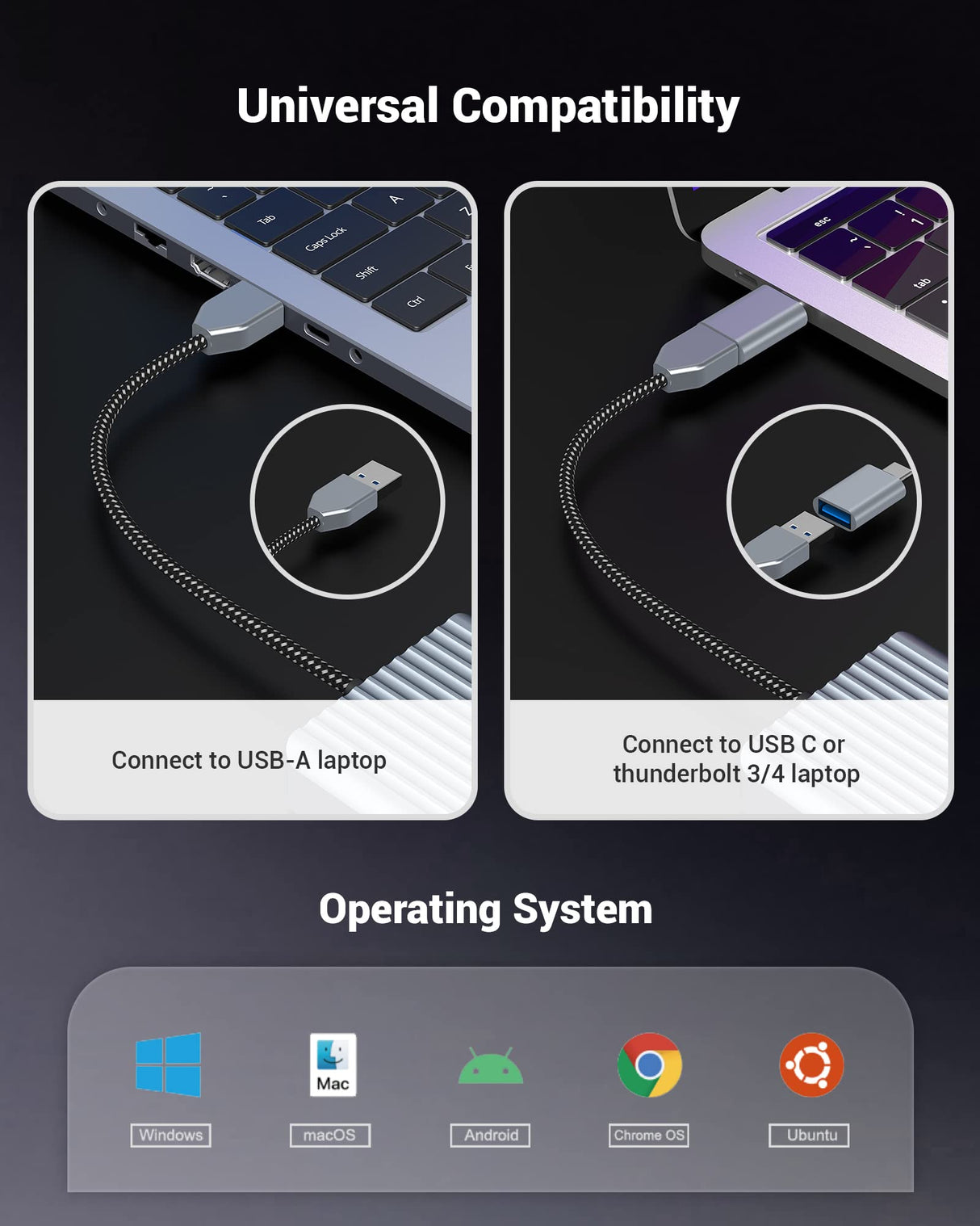YLSCI USB C Hub, 12 en 1 Docking Station, 2xHDMI, VGA, Puerto Ethernet, 3xUSB 3.0, USB 2.0, 100W PD, SD/TF-Reader, Audio/Micrófono Utilizado en MacBook Pro/MacBook Air