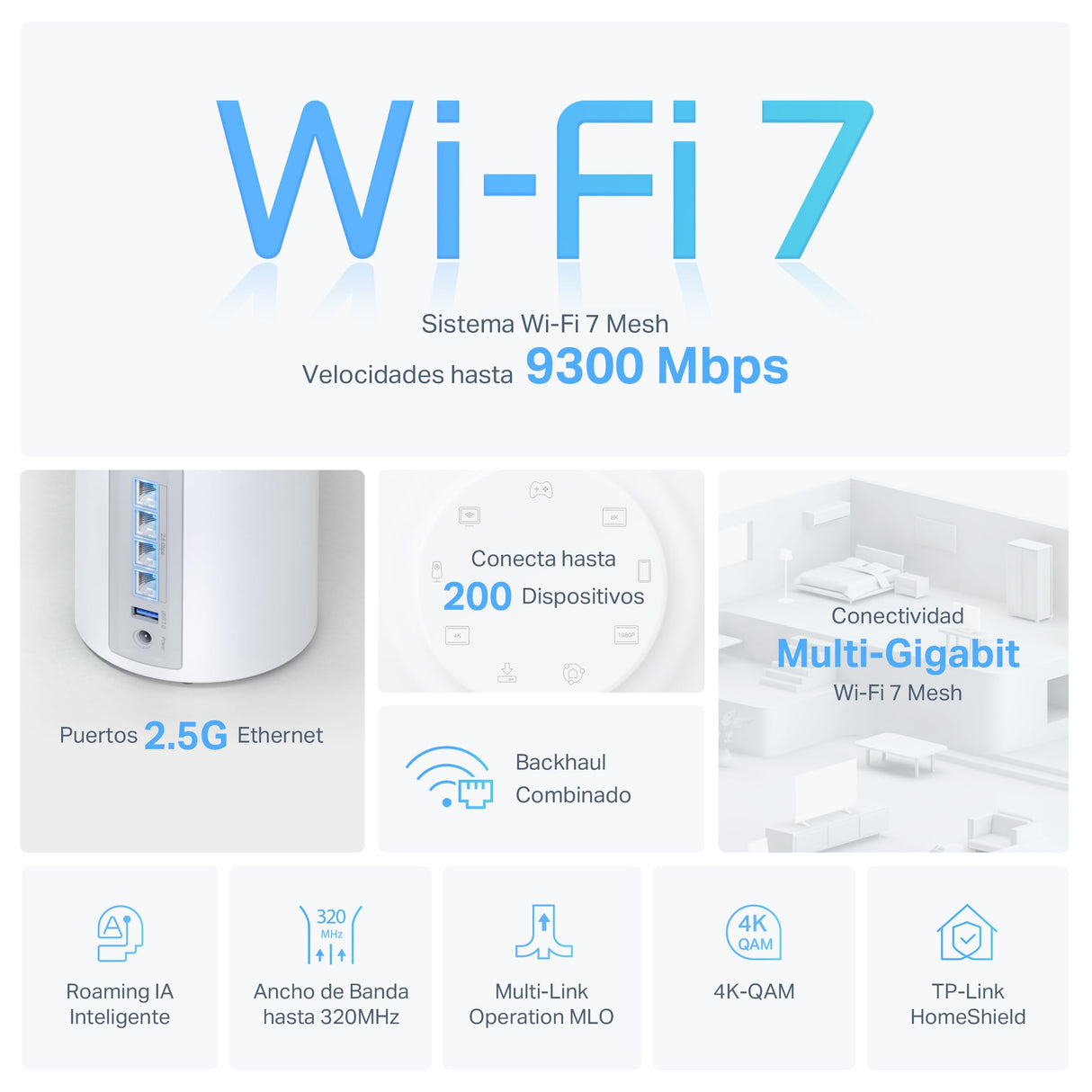 TP-Link Deco BE65(2-Pack) Wi-Fi 7 Mesh WLAN Set (Paquete de 3), Tribanda 5760 Mbit/s (6 GHz) + 2880 Mbit/s (5 GHz) + 574 Mbit/s (2,4 GHz), 6 transmisiones, 4 Puertos 2,5G, 1 USB 3.0
