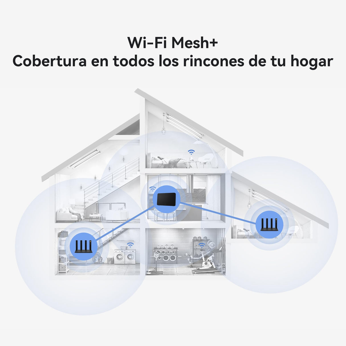 HUAWEI 4G CPE 5, B636, LTE WLAN Router with 400 Mbps, Wi-Fi 6.4G Nano SIM Slot Unlocked, No Configuration Required, Connect 128 Devices, Visualized WLAN Diagnosis, 42 Meses de Garantía