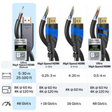 KabelDirekt – 8K HDMI 2.1 cable óptico, certificado con 0% de pérdida de señal – 15m (Ultra High Speed, 48G, 8K@60Hz, con licencia oficial, cable de fibra óptica flexible, gris/negro)