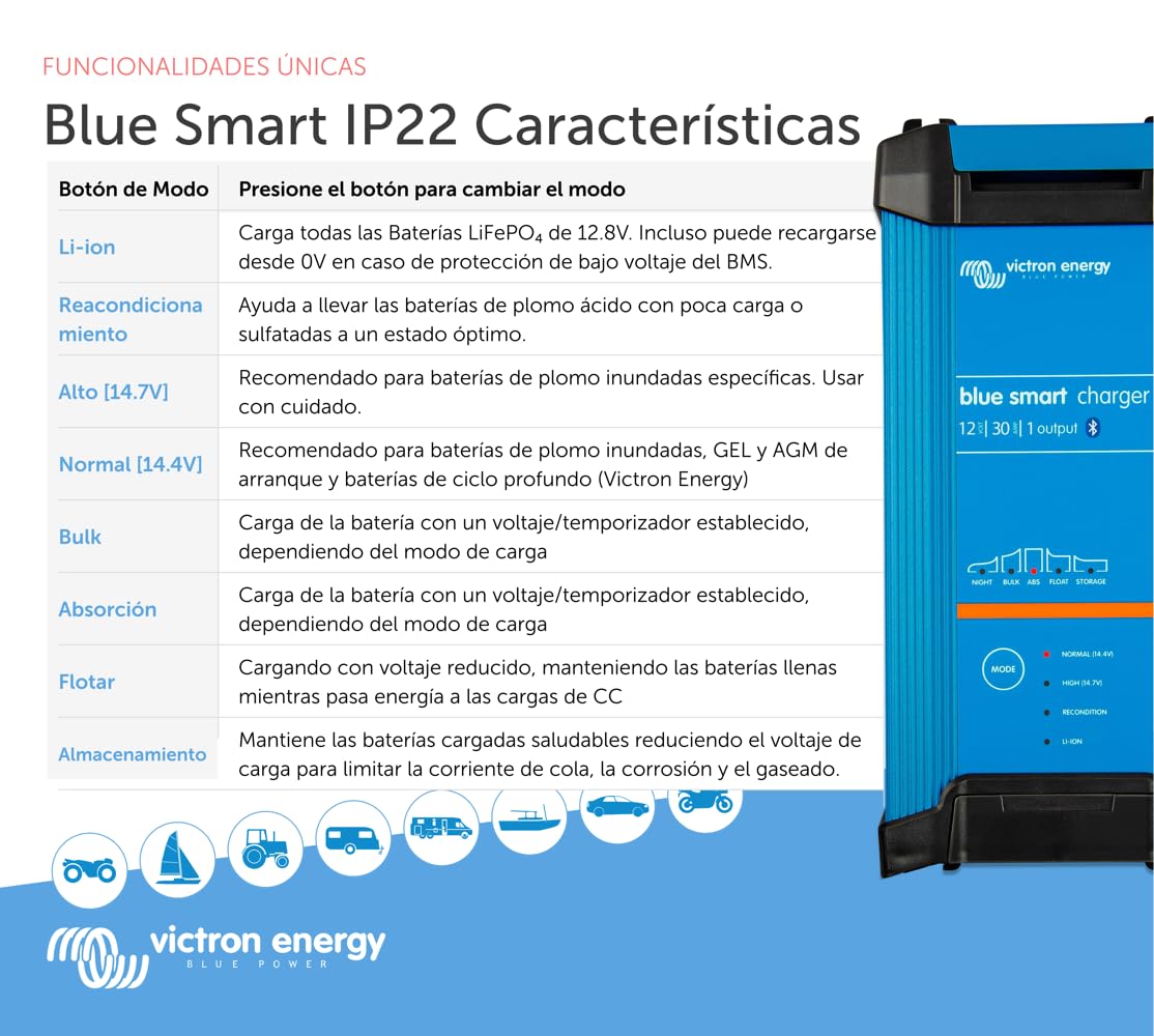 Victron Energy Blue Smart IP22 12-Voltios 30 amperios 230V, Cargador de Batería de Salida Única CEE 7/7, Bluetooth