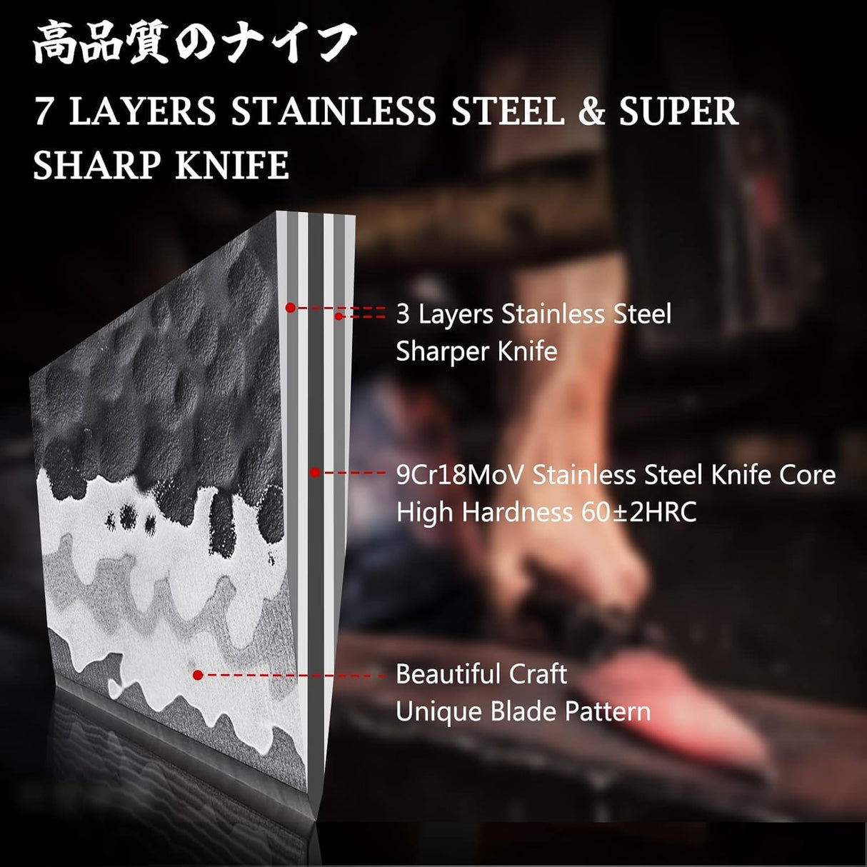 SHAN ZU Juego de Cuchillos de Cocina con Bloque, Set de Cuchillos Japonés Forjado a Mano, Acero 10Cr15MOV de 7 Capas, Bloque de Cuchillo con Afilador Profesional, Mango de Madera de Arce