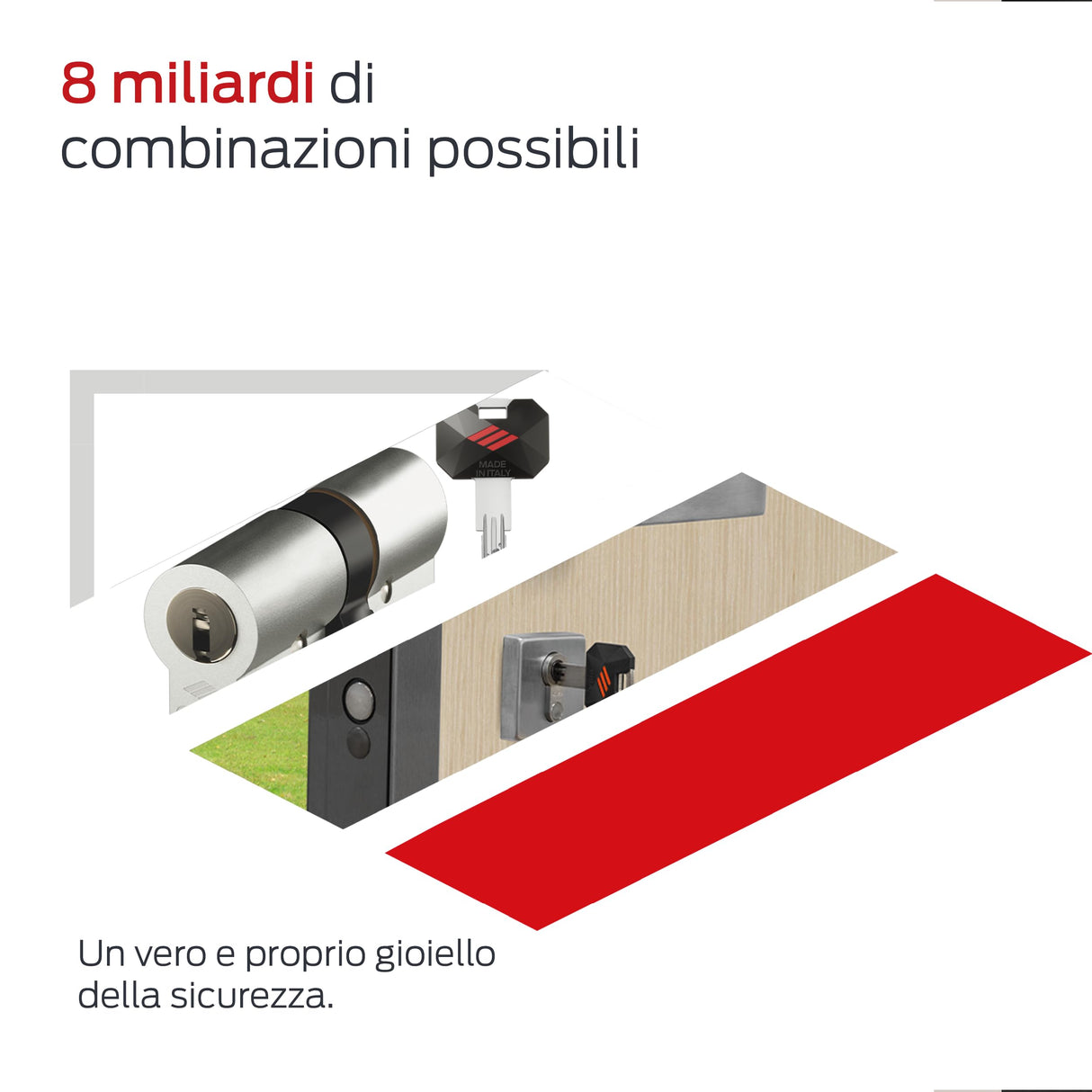 CISA - Cilindro Europeo de Seguridad RS5 10R3M11701200C5 - Cilindro con 5 filas de pernos radiales - 5 llaves de duplicación digital protegida - Dimensiones 50/30