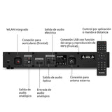 TechniSat DIGITRADIO 143 (V3) - Sintonizador HiFi de Radio por Internet (Radio Digital Dab+, transmisión de Audio Bluetooth, Spotify Connect, Antena de Lanzamiento, Control Remoto, Ancho de 43,5 cm)