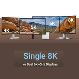 Sonnet Echo 20 Thunderbolt 4 SuperDock – Estación de Acoplamiento con 3 Thunderbolt 4, HDMI 2.1, 8 USB 10Gbps, Ethernet 2.5Gb, SSD NVMe, SD UHS-II, Carga 100W – Compatible con Mac, PC, iPad