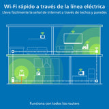 devolo Adaptador WLAN Powerline 8578, mini kit multihabitación WiFi Magic 1, hasta 1200 Mbps, amplificador WLAN Mesh, 2 conexiones LAN, dLAN 2.0, blanco