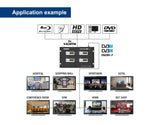 EDISION HDMI MODULADOR 3in1 Quad, RF Modulador 4X HDMI a terrestre DVB-T, ISDB-T o Cable DVB-C MPEG4, 3 SEÑALES de modulación SELECCIONABLES, Distribución Full HD sobre Cable Coaxial, Plug and Play