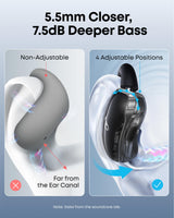 Soundcore Auriculares Open Ear V40i de Anker, Diseño Cristalino, Estuche sin Tapa, 4 Posiciones Ajustables para Cada Tamaño de Oreja, Graves más Ricos, IP55, 21H Reproducción, Llamadas Claras con IA