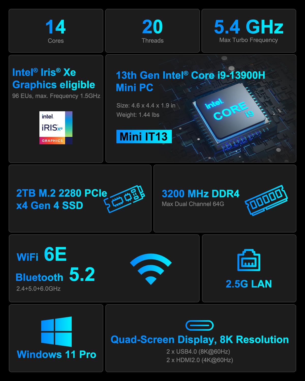 GEEKOM Mini PC Gaming IT13, NUC 13 i9-13900H (20 Threads, 24MB Cache, MAX 5,40 GHz), 32GB und 2TB PCIe 4.0 SSD Desktop Computadora, Windows 11 Pro | USB4 | Wi-Fi 6E | 8K UHD