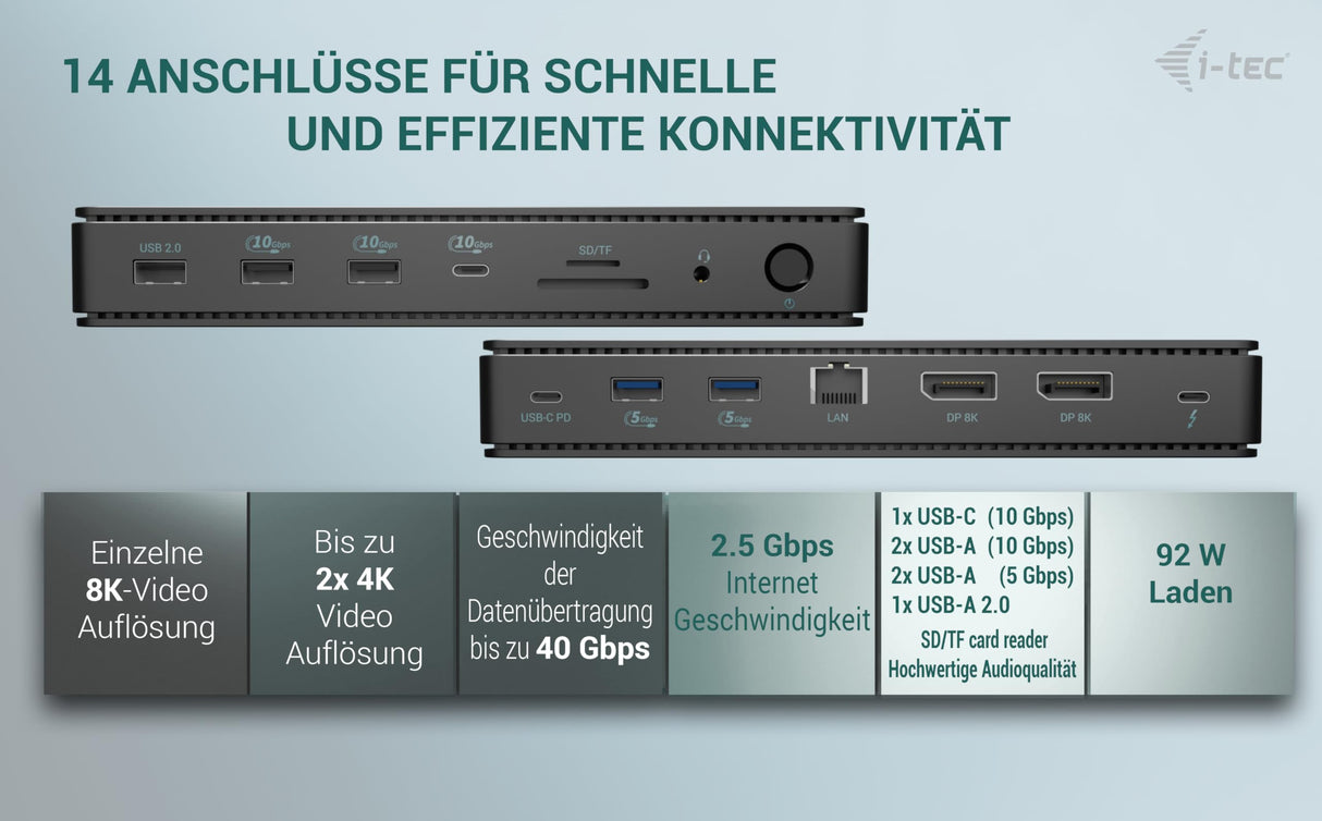 I-TEC TB4 Gen3 Dock 2x Display 7x USB