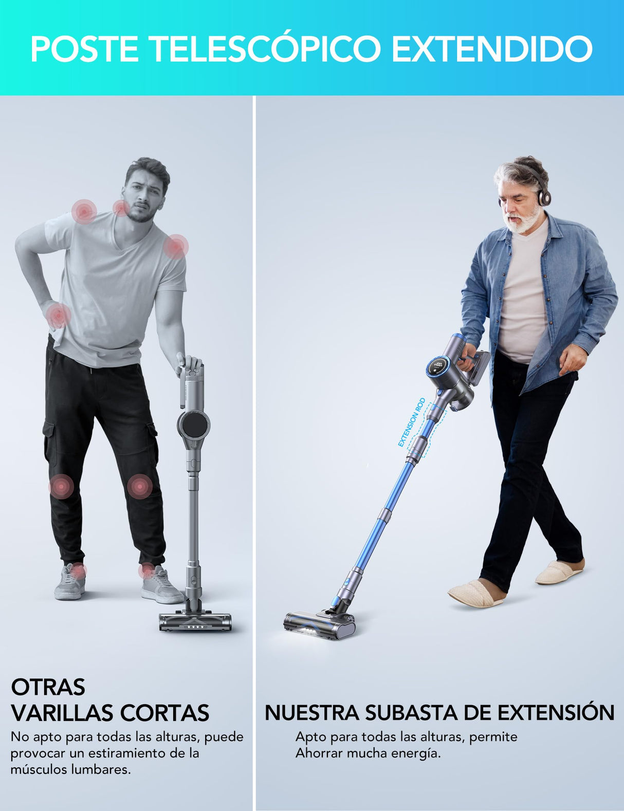 Greenote Aspiradora inalámbrica GSC60 de 480 W/33 kPa, 10 en 1, Potente, 50 min de duración, Manguera Extensible, Pantalla táctil LED, antienredos, Apta para Suelos, alfombras y Pelo de Mascotas.