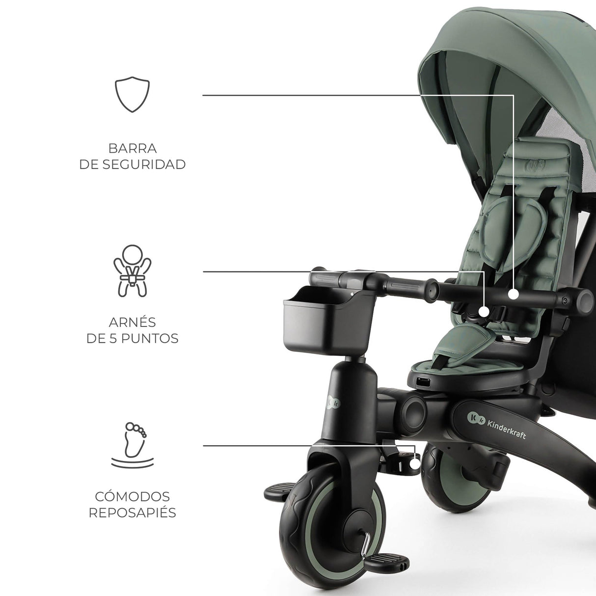 Kinderkraft JAZZ2 Triciclo 6 en 1, con función de Rueda para niños, Cochecito Plegable con Accesorios, protección UV UPF50+, de 9 Meses a 5 años, Verde