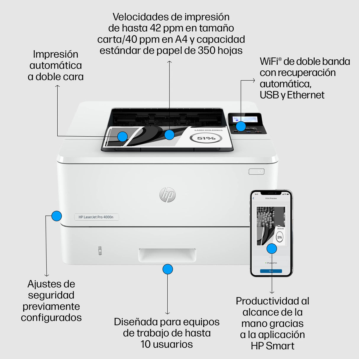 HP Impresora LaserJet Pro 4002dn 2Z605F (Impresión a Doble Cara Automática, Ethernet, USB 2.0, 1 Host USB, HP Smart App, Apple AirPrint, Mopria), Blanca y negra
