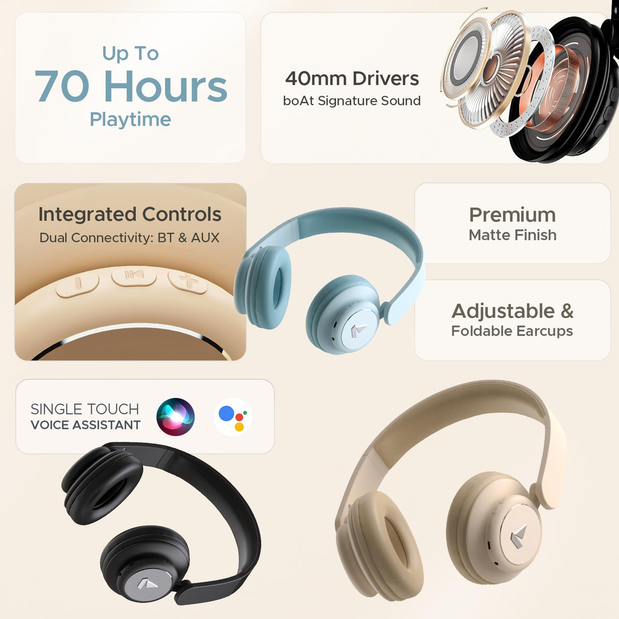 Boat Rockerz 450 Pro - Auriculares inalámbricos Bluetooth con micrófono con batería de 70 Horas, Controladores de 40 mm, Almohadillas Acolchadas Bluetooth V5, Controles de fácil Acceso y Asistente de